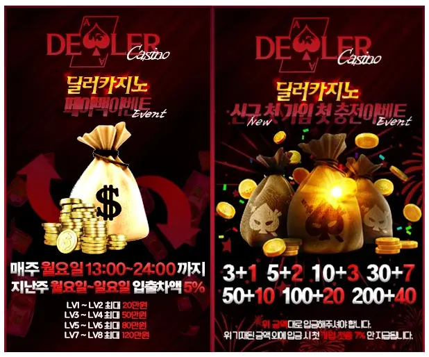 딜러카지노(Dealer Casino)
